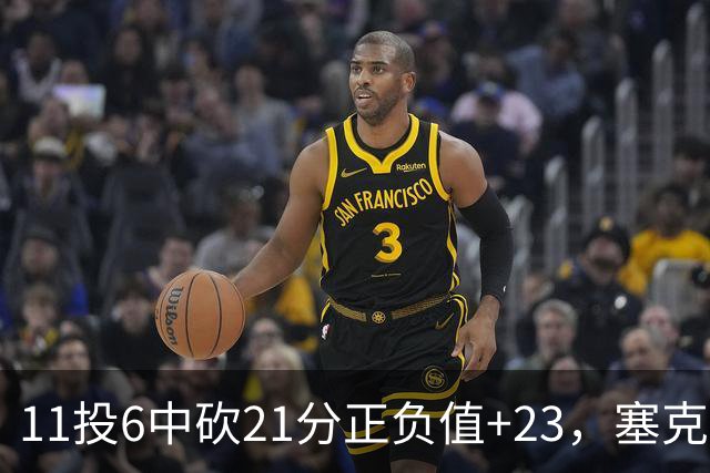 11投6中砍21分正负值+23，塞克斯顿说自己还在慢慢找状态